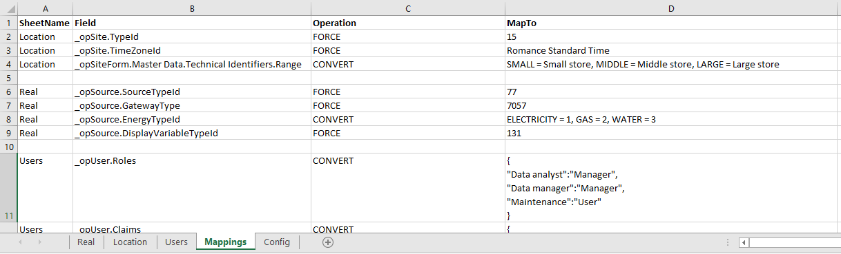 Sample of Mappings sheet