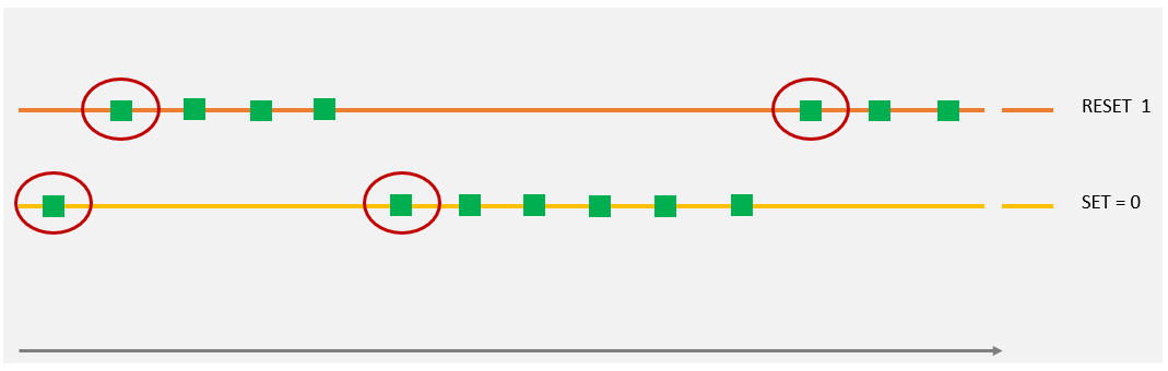 Schema_raw_2