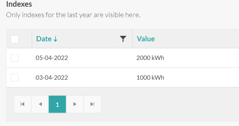 Manual Index Values